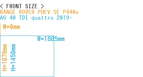 #RANGE ROVER PHEV SE P440e + A6 40 TDI quattro 2019-